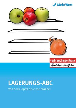 Das Lagerungs-ABC von Klein,  Marina