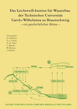 Das Leichtweiß-Institut für Wasserbau der Technischen Universität Carolo-Wilhelmina zu Braunschweig von Collins,  Hans J, Dette,  Hans H, Garbrecht,  Günther, Maniak,  Ulrich, Mertens,  Wolfgang, Schmidt,  Joachim