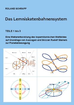 Das Lemniskatenbahnensystem von Schrapp,  Roland