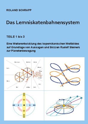 Das Lemniskatenbahnensystem von Schrapp,  Roland