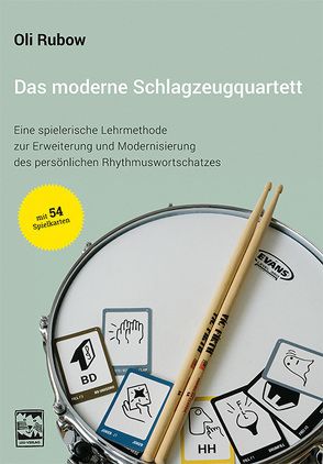 Das moderne Schlagzeugquartett von Rubow,  Oli