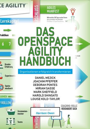 Das OpenSpace Agility Handbuch von Kold-Taylor,  Louise, Mezick,  Daniel, Pfeffer,  Joachim, Pontes,  Deborah, Sasse,  Miriam, Sheffield,  Mark, Shinsato,  Harold