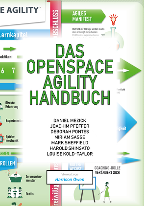 Das OpenSpace Agility Handbuch von Kold-Taylor,  Louise, Mezick,  Daniel, Pfeffer,  Joachim, Pontes,  Deborah, Sasse,  Miriam, Sheffield,  Mark, Shinsato,  Harold