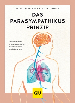 Das Parasympathikus-Prinzip von Eder,  Dr. med. Ursula, Sperlich,  Dr. med. Franz J.