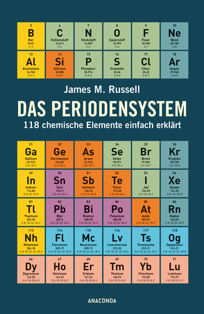 Das Periodensystem von Falk,  Dietlind, Russell,  James M.