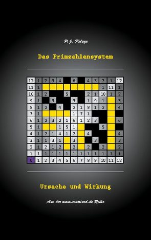 Das Primzahlensystem von Kaluza,  P. J.