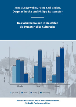 Das Schützenwesen in Westfalen als Immaterielles Kulturerbe von Becker,  Peter Karl, Leineweber,  Jonas, Rustemeier,  Philipp, Seng,  Eva-Maria, Troska,  Dagmar