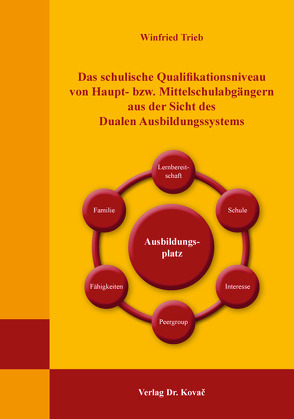 Das schulische Qualifikationsniveau von Haupt- bzw. Mittelschulabgängern aus der Sicht des Dualen Ausbildungssystems von Trieb,  Winfried