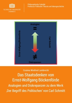 Das Staatsdenken von Ernst-Wolfgang Böckenförde von Lambrecht,  Cosima Winifred