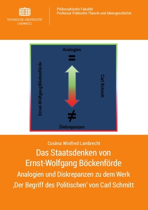 Das Staatsdenken von Ernst-Wolfgang Böckenförde von Lambrecht,  Cosima Winifred