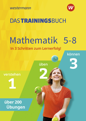 Das Trainingsbuch – Ausgabe 2021