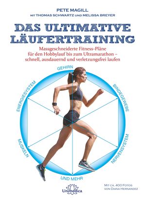 Das ultimative Läufertraining von Breyer,  Melissa, Magill,  Pete, Schwartz,  Thomas