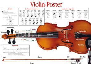 Das Violin-Poster von Norgaard,  Martin