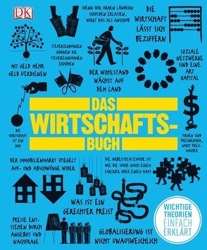 Big Ideas. Das Wirtschaftsbuch