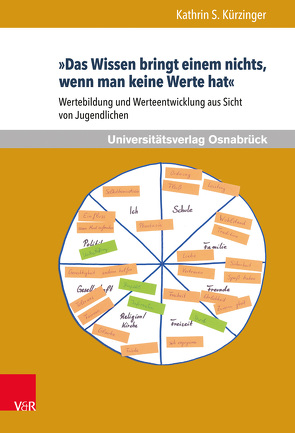 »Das Wissen bringt einem nichts, wenn man keine Werte hat« von Kürzinger,  Kathrin S.