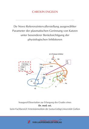 De Novo Referenzintervallerstellung ausgewählter Parameter der plasmatischen Gerinnung von Katzen unter besonderer Berücksichtigung der physiologischen Inhibitoren von Engelen,  Carolin