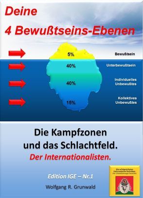 Deine 4 Bewußtseins-Ebenen. Die Kampfzonen und das Schlachtfeld. Der Internationalisten.