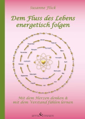 Dem Fluss des Lebens energetisch folgen von Flick,  Susanne