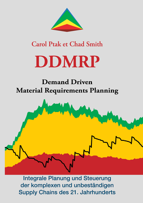 Demand Driven Material Requirements Planning (DDMRP) von Lenhartz,  Christoph, Ling,  Richard (Dick), Ptak,  Carol, Smith,  Chad