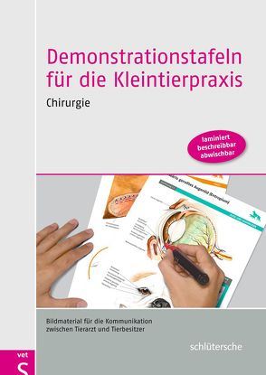 Demonstrationstafeln für die Kleintierpraxis