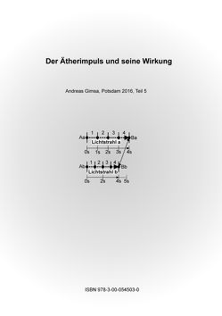 Der Ätherimpuls und seine Wirkung von Gimsa,  Andreas