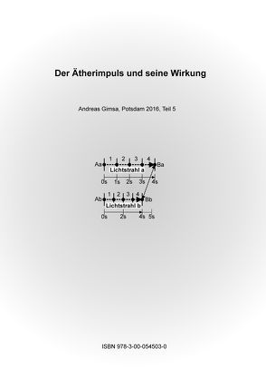 Der Ätherimpuls und seine Wirkung von Gimsa,  Andreas