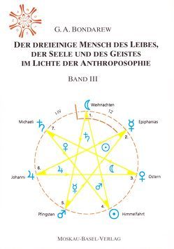 Der dreieinige Mensch des Leibes, der Seele und des Geistes im Lichte der Anthroposophie von Bondarew,  Gennadij, Mild,  Friedrich, Mild,  Sara