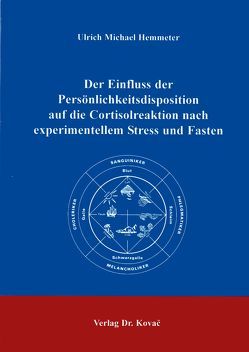 Der Wassergeschwulst der Augen schmerzhaft morgat dass es