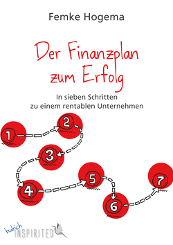 Der Finanzplan zum Erfolg von Hogema,  Femke