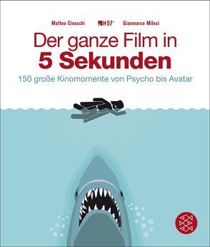 Der ganze Film in 5 Sekunden von Civaschi,  Matteo, Herber,  Klaus, Milesi,  Gianmarco