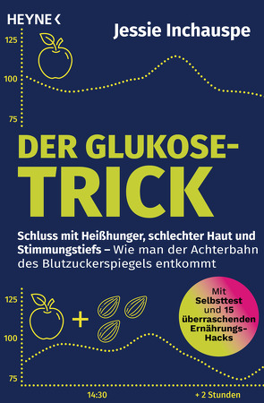 Der Glukose-Trick von Inchauspe,  Jessie