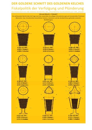 DER GOLDENE SCHNITT DES GOLDENEN KELCHES – Fiskalpolitik der Verfolgung und Plünderung von August,  Pierre, Schast,  Christine