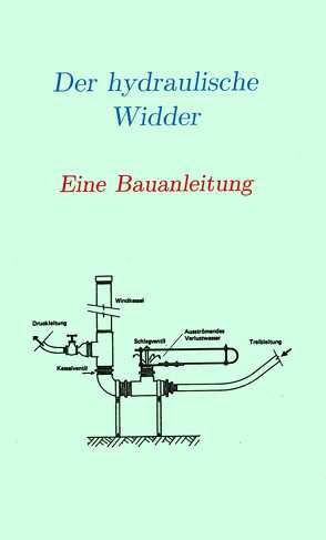 Der hydraulische Widder von H.,  Mönninghoff