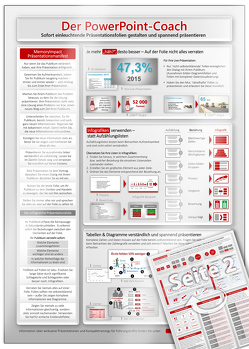 Der PowerPoint-Coach (2023) – Überzeugen Sie Entscheider durch Bildsprache von Cremer,  Samuel, www.futurepacemedia.de