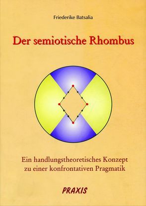 Der semiotische Rhombus von Batsalia,  Friederike