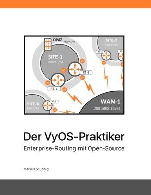 Der VyOS-Praktiker von Stubbig,  Markus