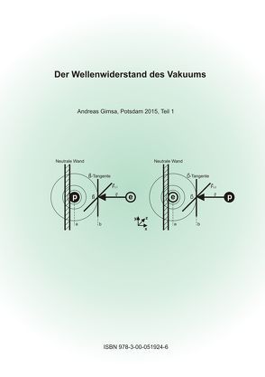 Der Wellenwiderstand des Vakuums von Gimsa,  Andreas