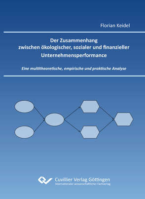 Der Zusammenhang zwischen ökologischer, sozialer und finanzieller Unternehmensperformance von Keidel,  Florian