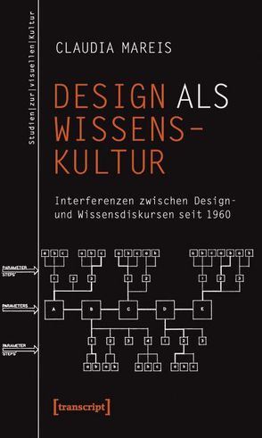 Design als Wissenskultur von Mareis,  Claudia