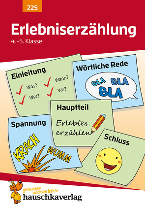 Deutsch 4./5. Klasse Übungsheft – Erlebniserzählung von Knapp,  Martina, Widmann,  Gerhard