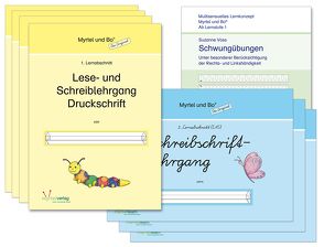 Deutsch Lernstufe 1 – Paket Grundausstattung (SAS)