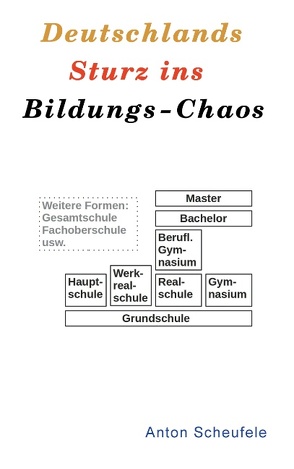 Deutschlands Sturz ins Bildungs-Chaos von Scheufele,  Anton