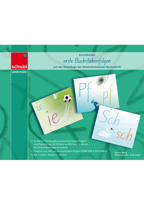 Deutschschweizer Basisschrift / Karteikarten: Erste Buchstabenfolgen von Mock,  Bruno, Naef,  Anja