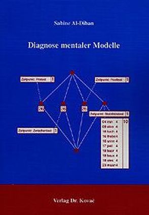 Diagnose mentaler Modelle von Diban,  Sabine Al-