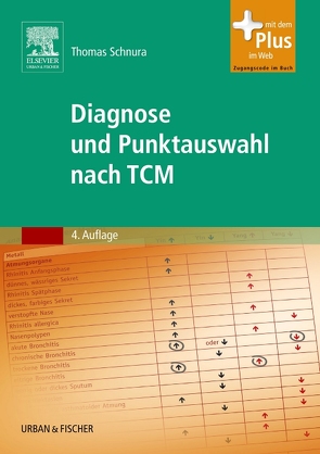 Diagnose und Punktauswahl nach TCM von Schnura,  Thomas