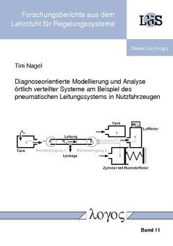 Diagnoseorientierte Modellierung und Analyse örtlich verteilter Systeme am Beispiel des pneumatischen Leitungssystems in Nutzfahrzeugen von Nagel,  Tim