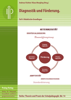 Diagnostik und Förderung. Teil 1 von Füchter,  Andreas, Moegling,  Klaus