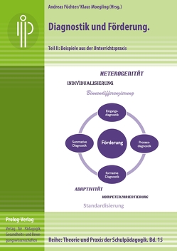 Diagnostik und Förderung. Teil 2 von Füchter,  Andreas, Meier,  Monique, Moegling,  Klaus, Reiff,  Rosel, Reitinger,  Johannes, Schröder,  Achim