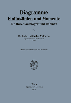 Diagramme Einflußlinien und Momente für Durchlaufträger und Rahmen von Valentin,  Wilhelm