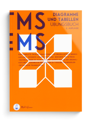 MedGurus – TMS & EMS Vorbereitung 2023 | Diagramme und Tabellen | Übungsbuch zur Vorbereitung auf den Medizinertest in Deutschland und der Schweiz von Hetzel,  Alexander, Lechner,  Constantin, Pfeiffer,  Anselm